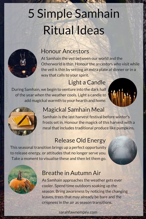 Wiccan samhain rituals